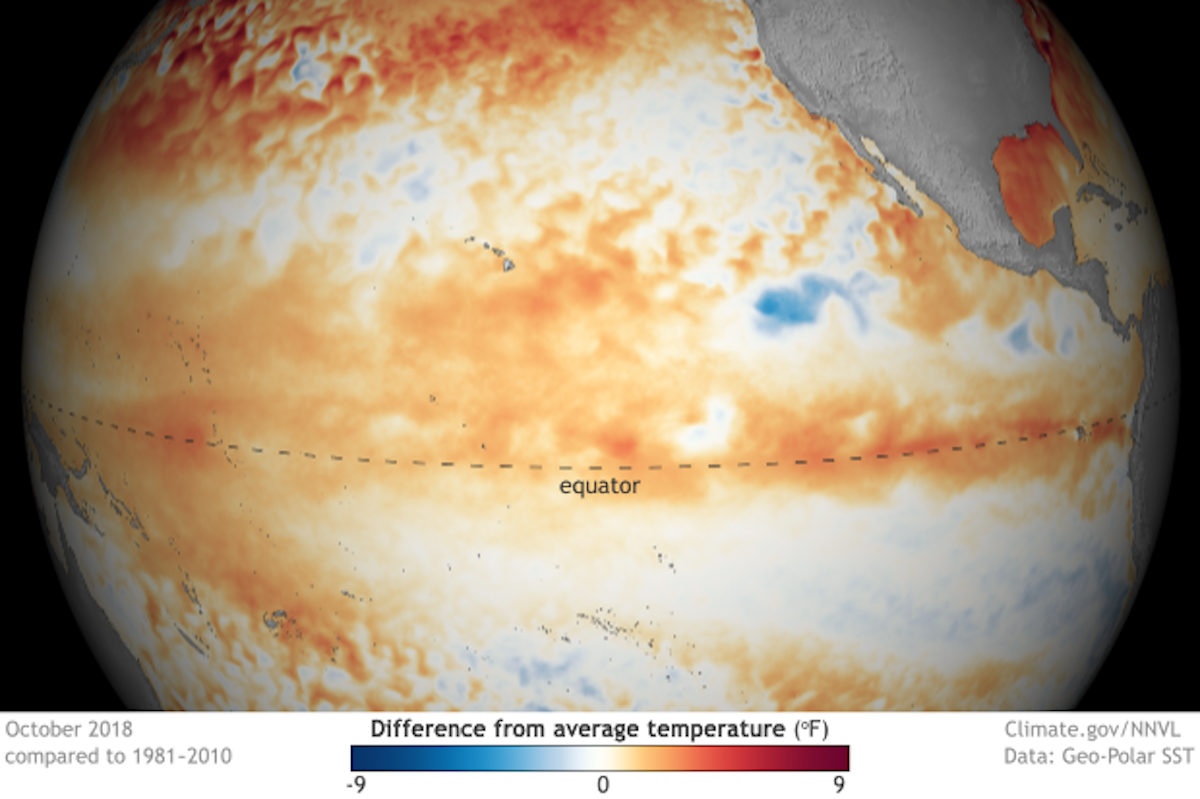 Brace Yourselves for El Niño Likely in 2019 - EcoWatch