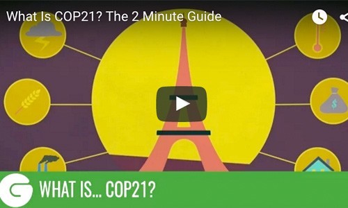 What is COP21? Find Out in This 2 Minute Video