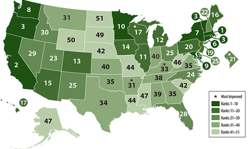 10 Most Energy Efficient States