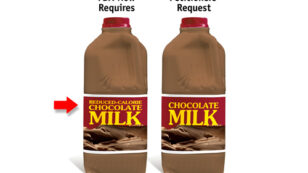 Got Aspartame? Dairy Industry’s Plan to Add Artificial Sweeteners in Milk