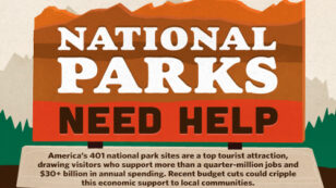 Death by a Thousand Cuts: Report Shows Consequences of Defunding National Parks