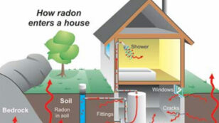 Why It’s Important to Test Your Home for Radon