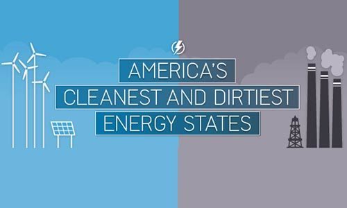 Exclusive: America’s 10 Cleanest and 10 Dirtiest States