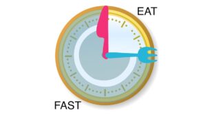 Intermittent Fasting Could Be Part of a Healthy Lifestyle, Studies Show