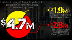 Follow the Money: Republican Attorneys General Attack on the Clean Power Plan