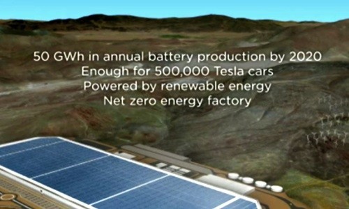Tesla’s Massive Gigafactory Will Be Net Zero Energy, Powered by 100% Renewables