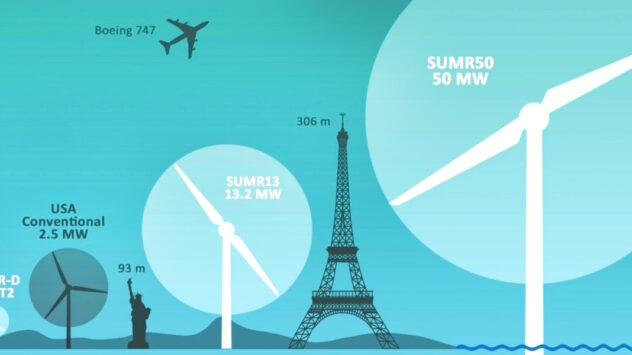 World’s Largest Wind Turbine Will Be Taller Than Empire State Building