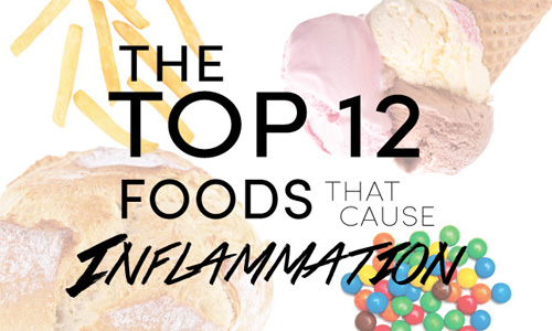 12 Foods That Cause Inflammation