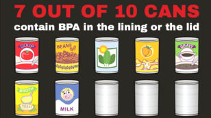 Buyer Beware: You Might Be Eating Food From Cans Lined With Toxic BPA