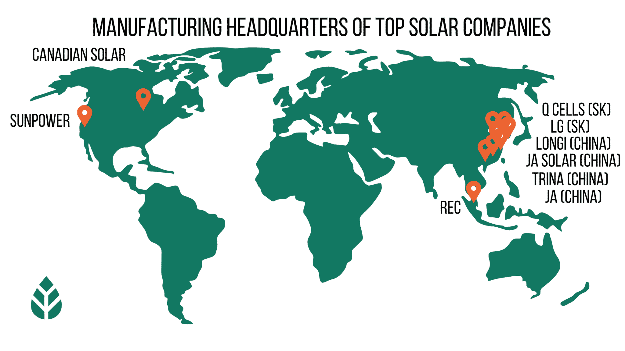 world map of where solar panels are made including manufacturing headquarters of nine top solar companies