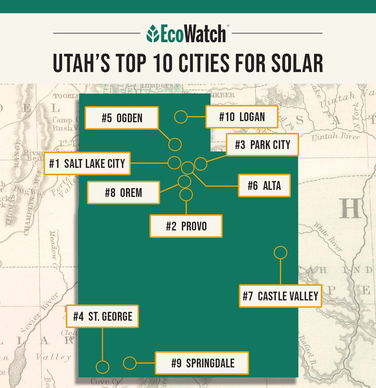 Utah’s top 10 cities for solar