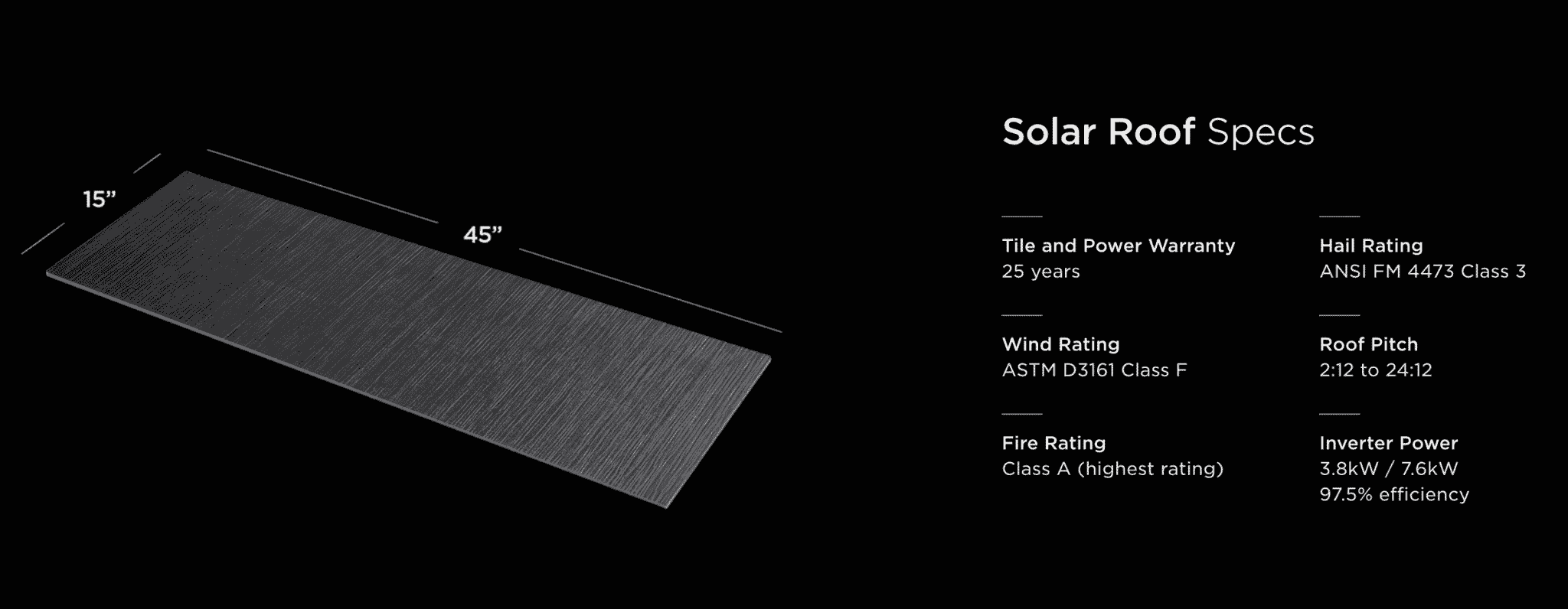 Спецификация солнечной крыши Tesla