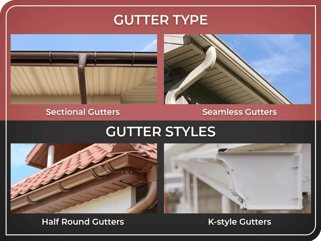 gutter installation cost (type and style)