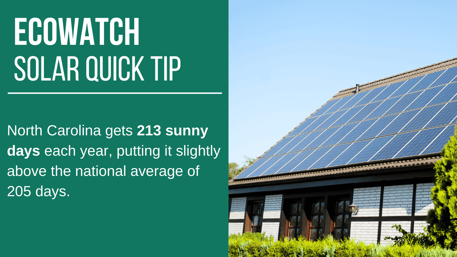 Solar Quick Tip - North Carolina gets 213 sunny days each year