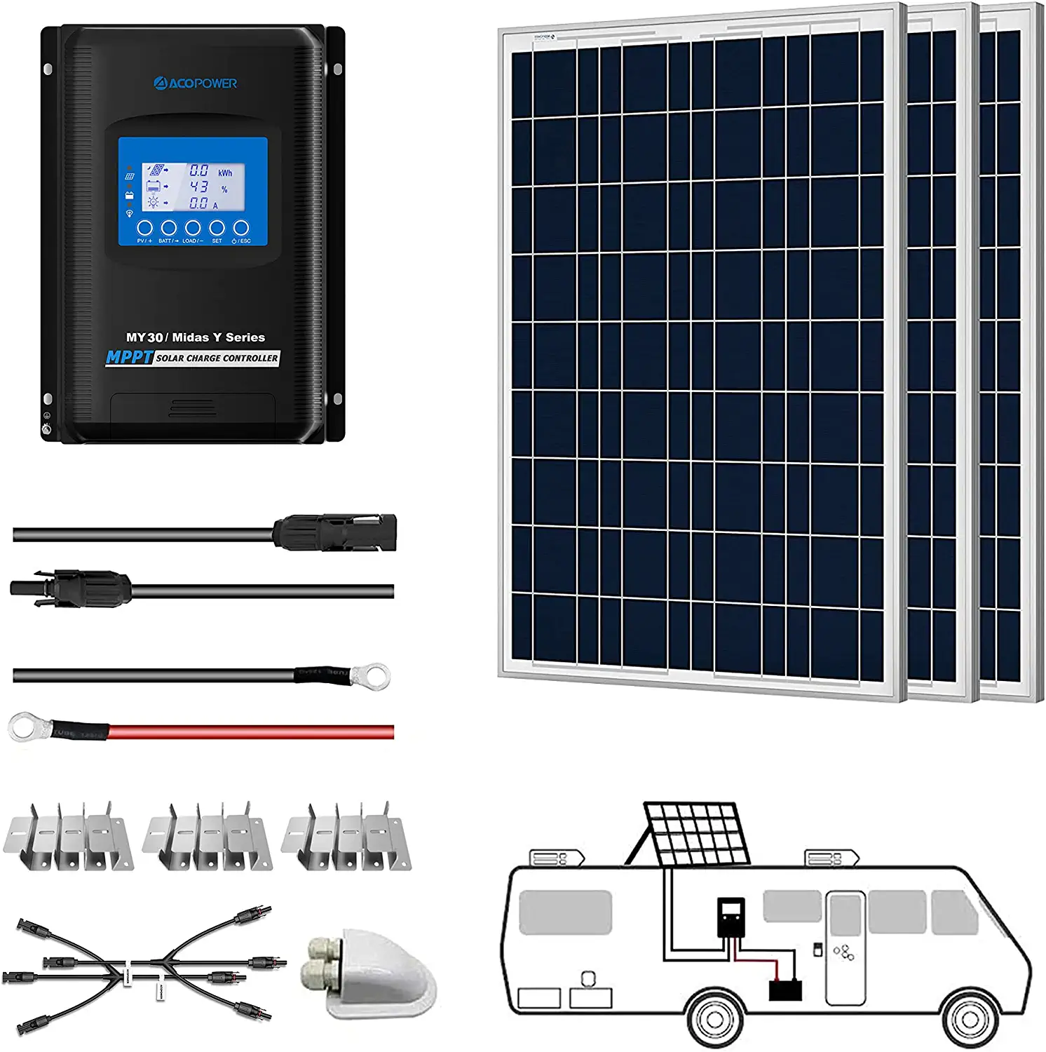 acropower solar kit
