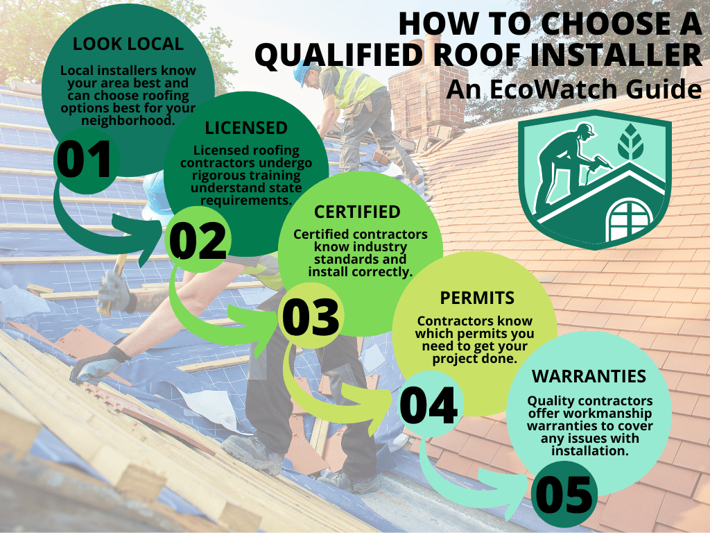 how to choose a qualified roof installer
