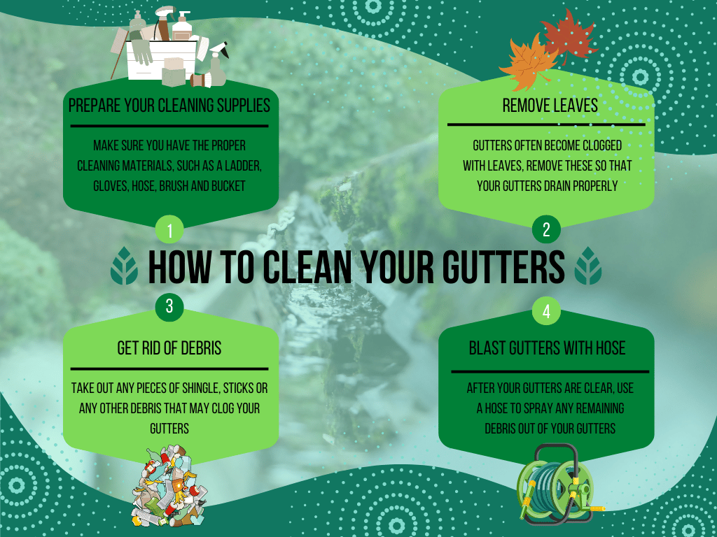 how to clean your gutters