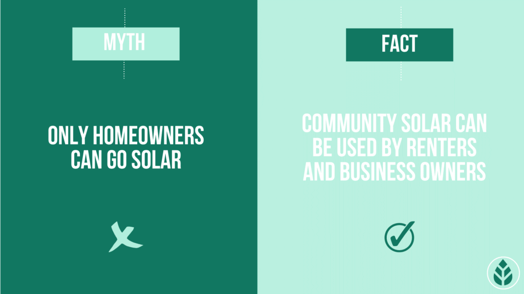 Myth: only homeowners can go solar. Fact: Community solar can be used by retners and business owners