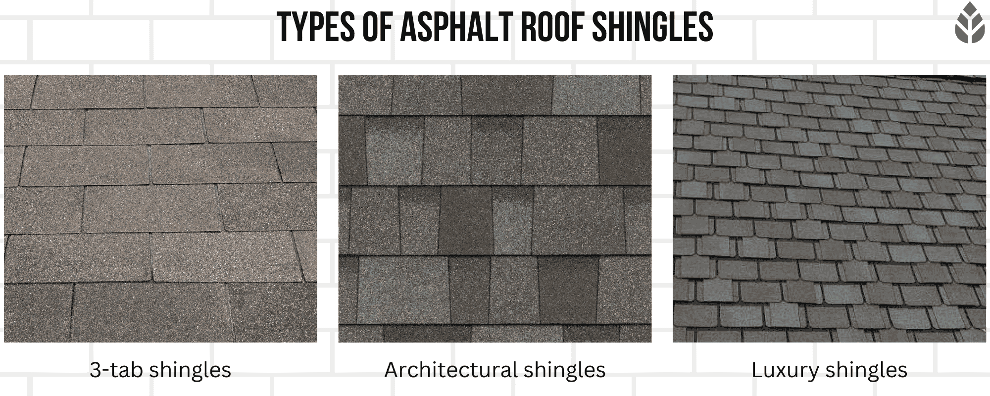 Types of asphalt roof shingles