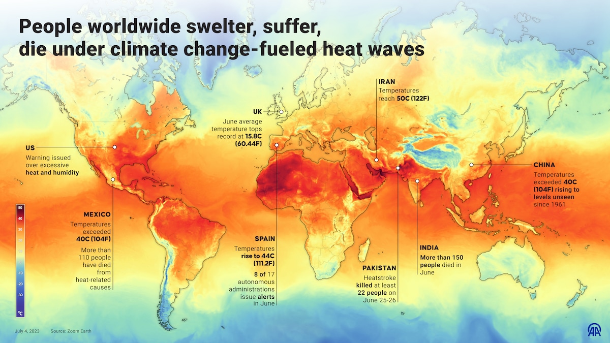 An infographic on global heat waves fueled by climate change