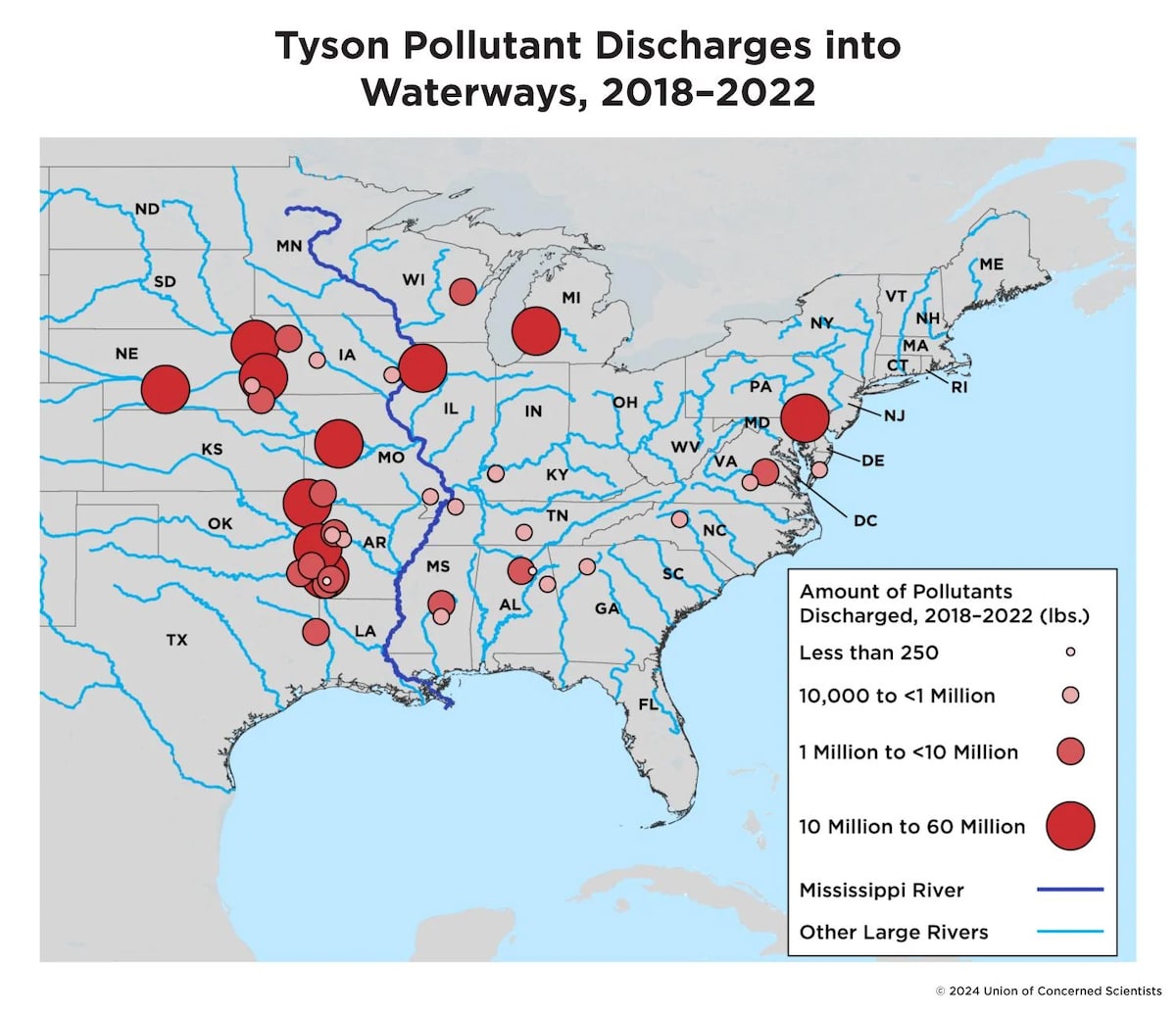 photo of Tyson Foods Dumped Hundreds of Millions of Pounds of Slaughterhouse Pollutants Into U.S. Waterways, Report Finds image